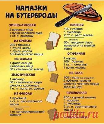 Бесподобная и простая шпаргалочка для вкуснющих бутербрродов