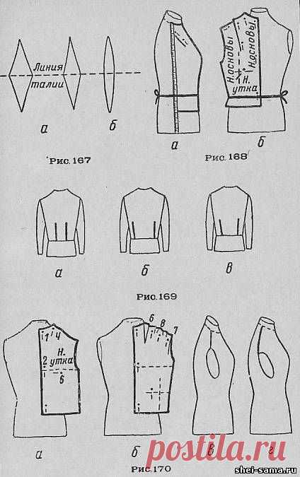 19. Работа над формой отдельных частей одежды - Моделирование и художественное оформление женской и детской одежды - Всё о шитье