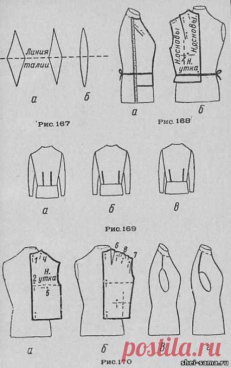 19. Работа над формой отдельных частей одежды - Моделирование и художественное оформление женской и детской одежды - Всё о шитье
