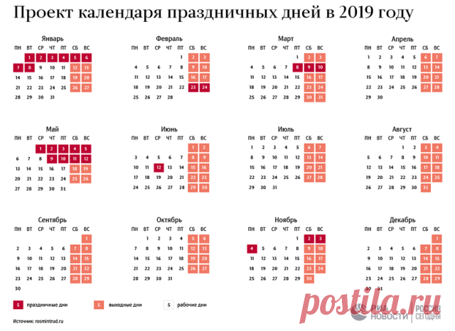 Подробнее о том, в какие дни будем отдыхать, а в какие работать в 2019 году. Сохрани, чтоб не забыть!