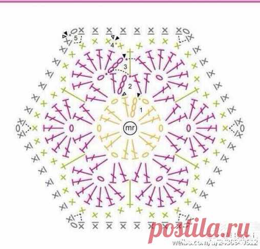 Подушка мотивом «Африканский цветок» - Эфария Подушка мотивом «Африканский цветок» связана крючком. Схема вязания прилагается.