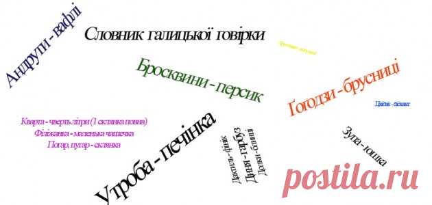 Словник галицької говірки.