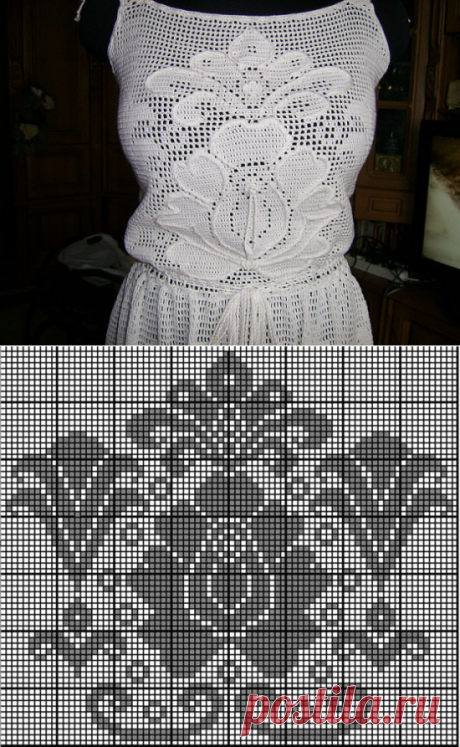 Fillet crocheted pattern. Fillet crochet scheme free | Домоводство для всей семьи.
