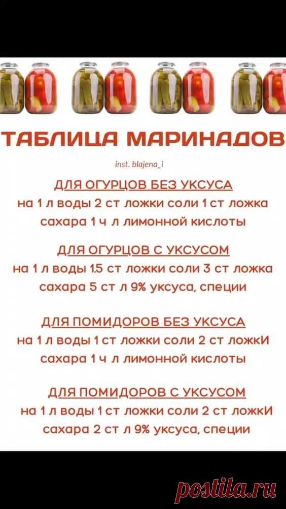 Простые Домашние Рецепты on Reels