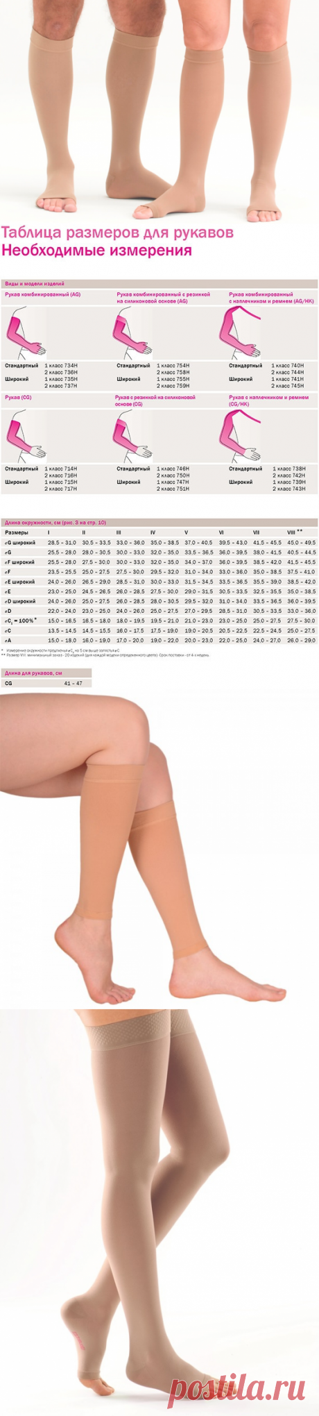 Компрессионное белье при варикозе: чулки и другой трикотаж