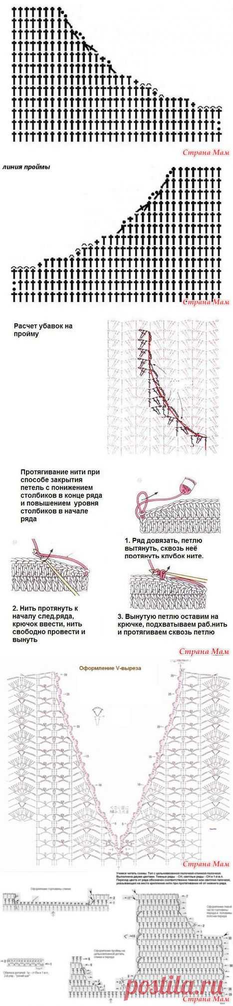 Помощь