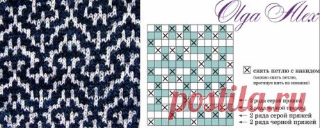 Узор ленивого жаккарда