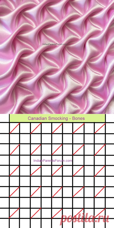 El Smoking canadiense – la Lección de 14 (Huesos)