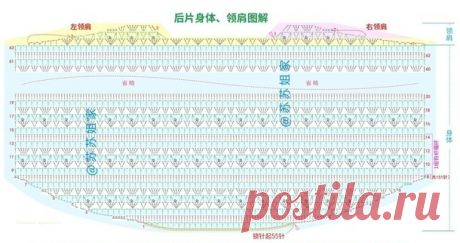 Пуловер, туника, жакет крючком со схемами - Интересные и красивые варианты | Вязание крючком | Дзен