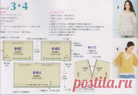 Код иглы вниз, чтобы сделать летом вязать в: Naver blog