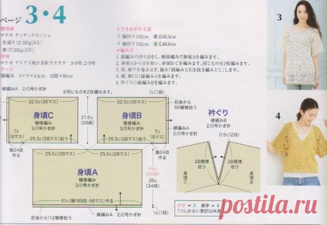 Код иглы вниз, чтобы сделать летом вязать в: Naver blog