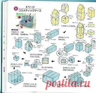 Идеи для дома | ВКонтакте