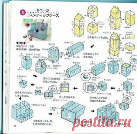 Идеи для дома | ВКонтакте