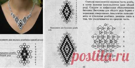 Я вышиваю бисером и только, а им плетут украшения уже с 18 века | Мои непослушные крестики | Яндекс Дзен