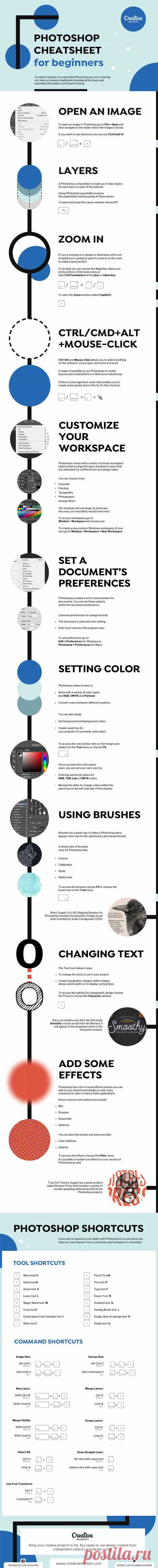 A Photoshop Cheat Sheet for Beginners - Infographic