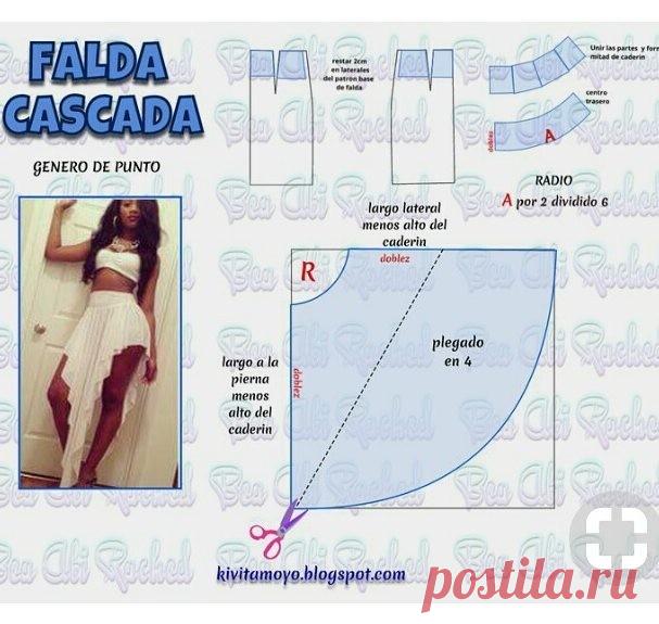 Подборка выкроек