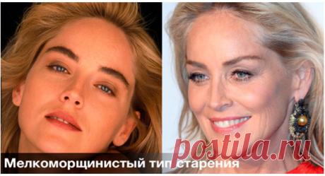 Морфотип. Как замедлить старение кожи лица. Узнайте как вы будете стариться
