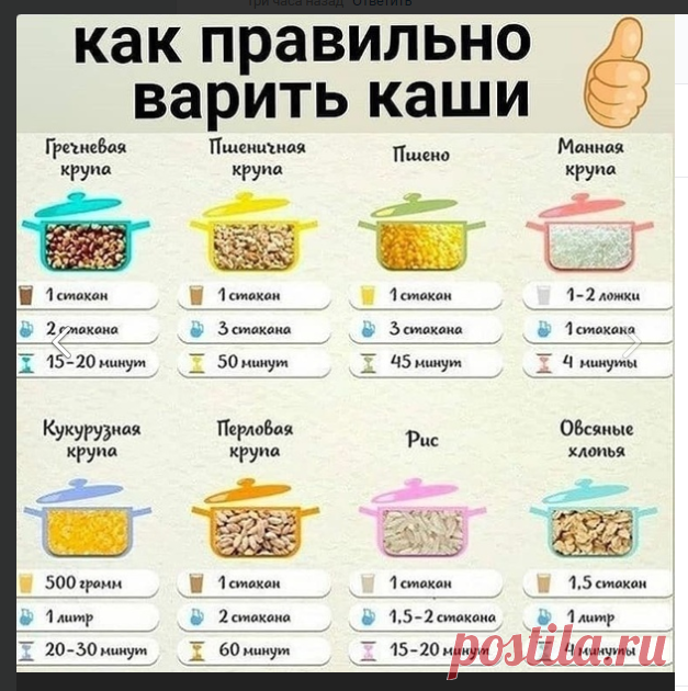 Дачные советы