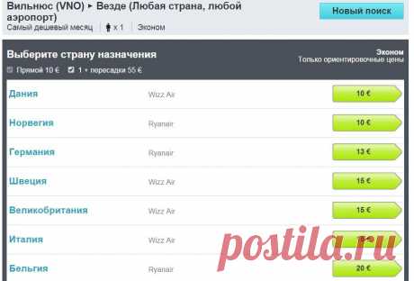 Бюджетные авиалинии, где стоимость билета шокирует | Knowhowthings.com