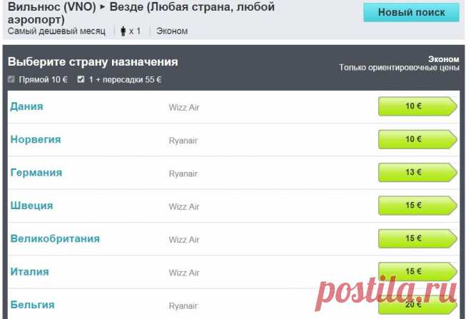Бюджетные авиалинии, где стоимость билета шокирует | Knowhowthings.com