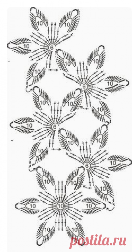 (143) Pinterest
