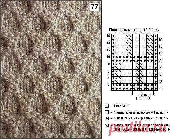 Интересный узор спицами