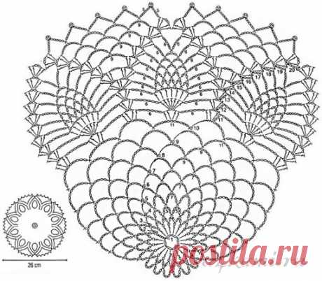 Воздушные салфетки крючком » Сайт "Ручками" - делаем вещи своими руками