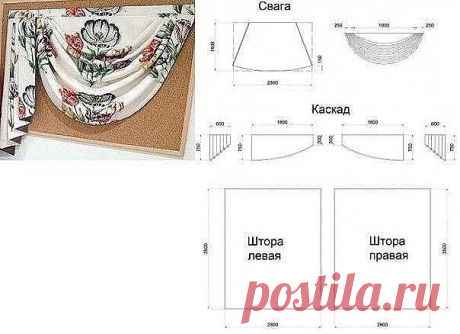 Шьем ламбрекен. Если нет большого опыта в шитье, не берите сложные выкройки штор , попробуйте выполнить ламбрекен с гирляндами (свагами) в одну секцию. Понадобится две длины ткани, лента шторная и доска карнизная, обтянутая материалом. Сначала определяем количество провисающих складок-гирлянд, а также замеряем ширину карниза, учитывая припуски на швы. Имейте ввиду, что со шторной лентой складки делать гораздо проще
