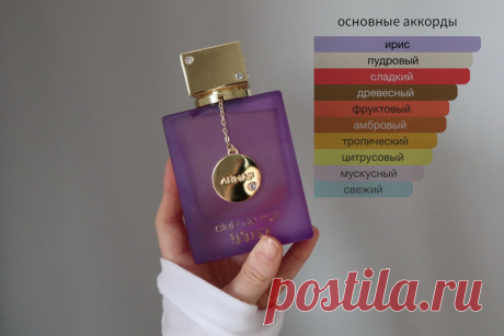 Стоит бюджетно, а держится долго: приятный цветочный аромат из новинок 2025