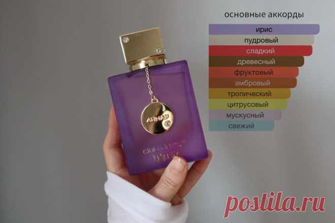 Стоит бюджетно, а держится долго: приятный цветочный аромат из новинок 2025