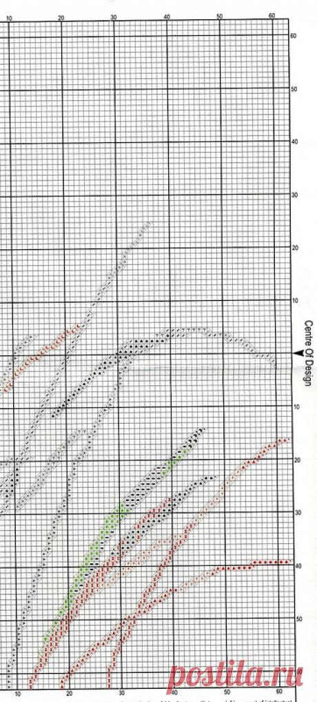 Серия вышивки: Maia 1 (5 панно) - Рукодельница, вышивка - ТВОРЧЕСТВО РУК - Каталог статей - ЛИНИИ ЖИЗНИ