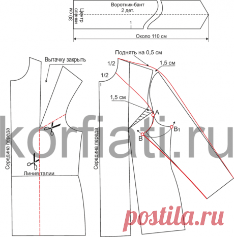 Выкройка блузки с воротником-бантом от Анастасии Корфиати
