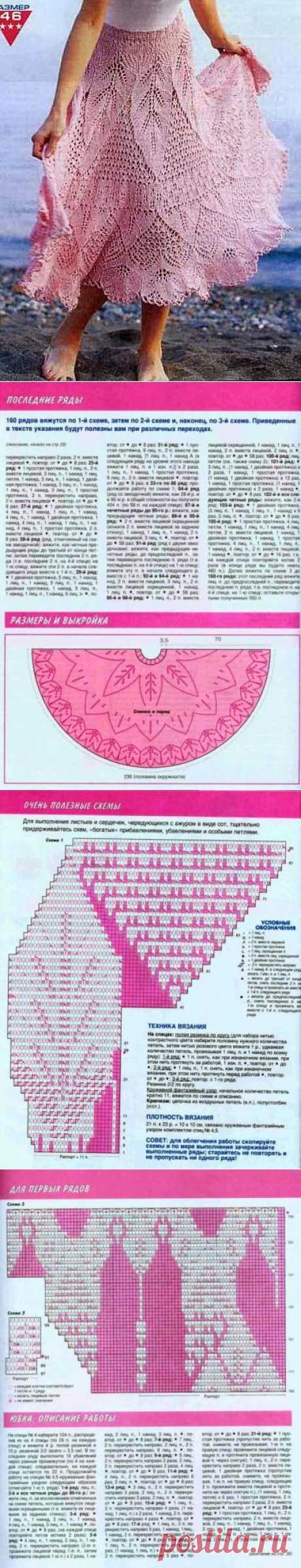 ЮБОЧКИ спицами