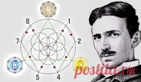 Сила чисел 3, 6, 9