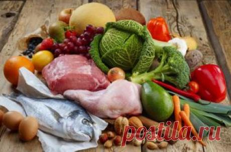 Низкоуглеводное меню на 1223 ккал | Худею со вкусом | Яндекс Дзен