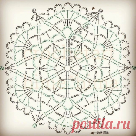 Подборка схем для салфеток крючком