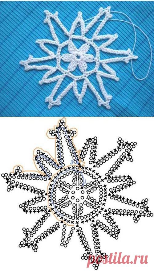 Подборка снежинок вязаных крючком со схемами