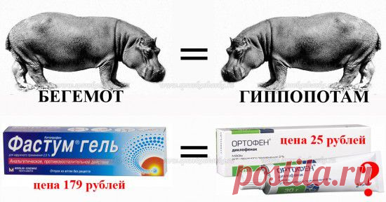Дешевые аналоги дорогих лекарств. Таблица аналогов. | Справочная и Сливочная