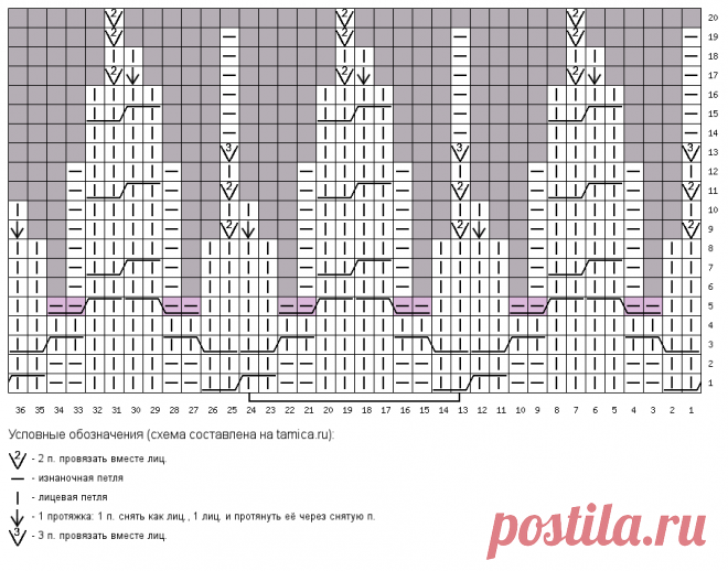 Серая удлиненная шапочка - блог экспертов интернет-магазина пряжи 5motkov.ru