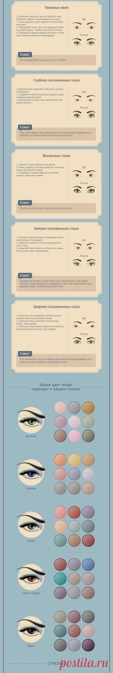 Самый полный гид по макияжу / Все для женщины