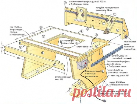 Фрезерный стол своими руками | Помощник самодельщика