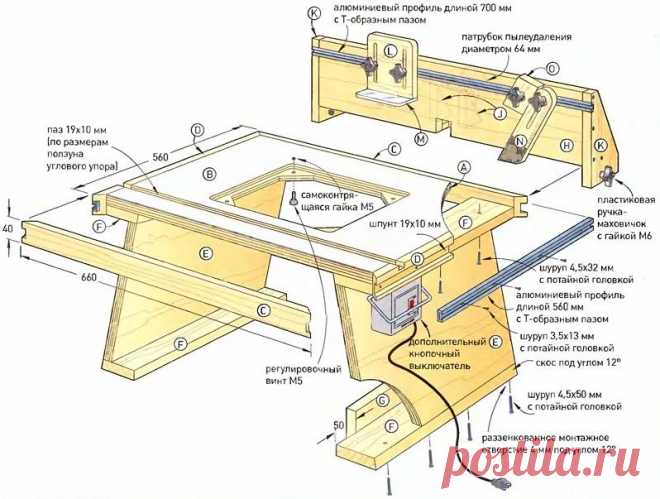 Фрезерный стол своими руками | Помощник самодельщика
