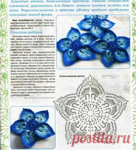 Джинсовые переделки. Вторая жизнь джинсовых вещей. | Волшебный клубочек! | Яндекс Дзен