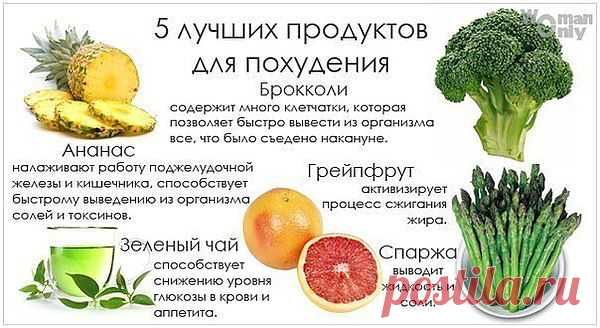 5 лучших продуктов для похудения.
