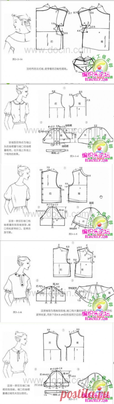 各种衣袖裁剪图-编织乐论坛