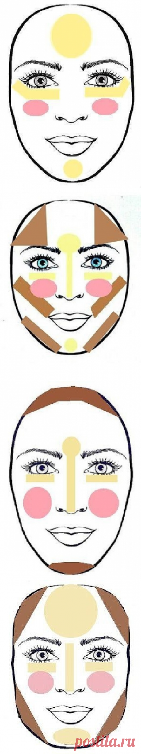 Простая и понятная схема: формы лица, коррекция и скульптурирование. — Модно / Nemodno