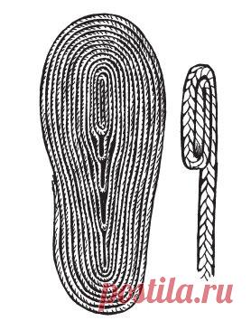 Как сделать подошву для тапочек - Домашний бизнес