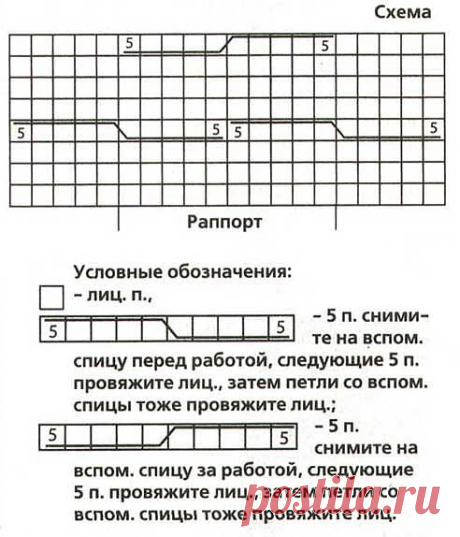 Носочки - Плетенка