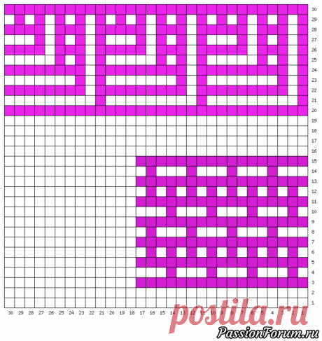 Еще о ленивом жаккарде