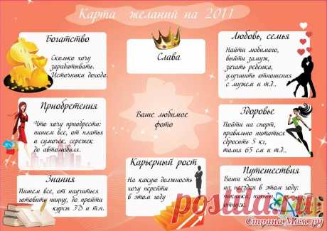 карта желаний отзывы: 12 тыс изображений найдено в Яндекс.Картинках